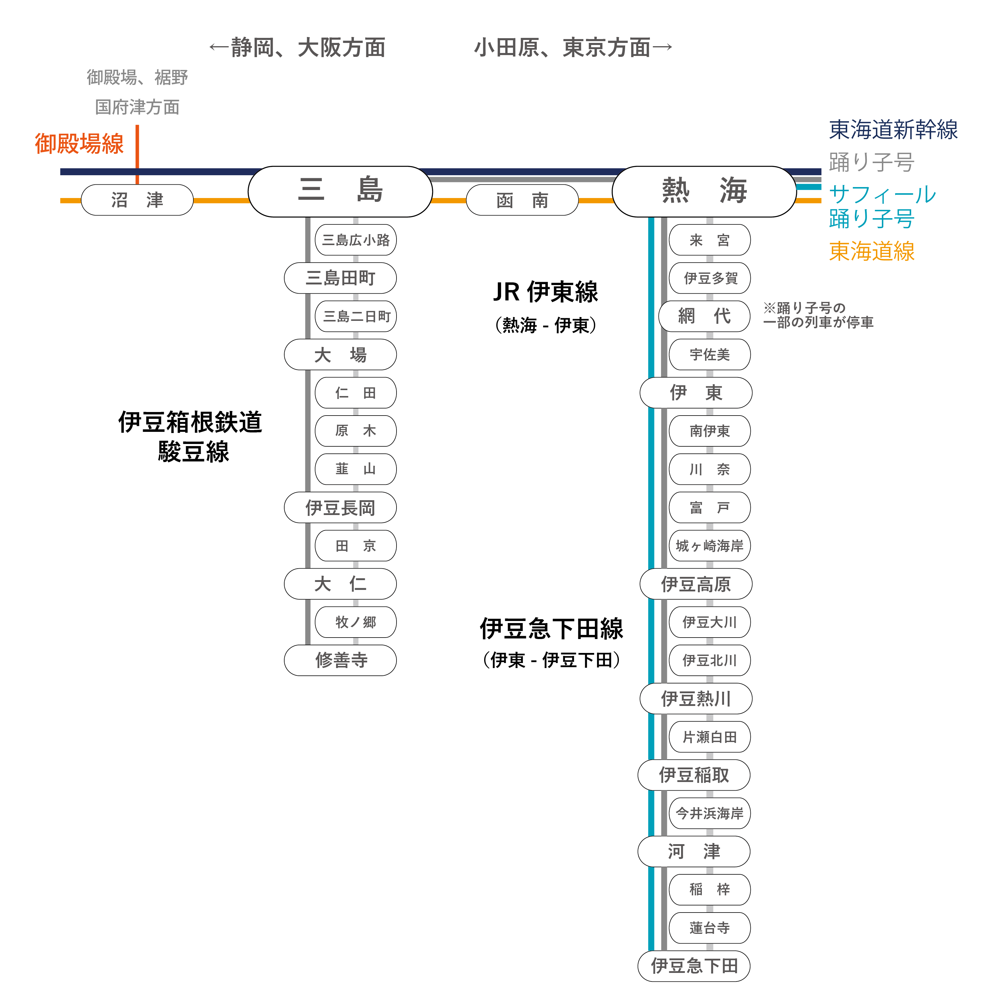 東海道新幹線に乗って、伊豆に遊びに行く！ | 伊豆旅行、観光